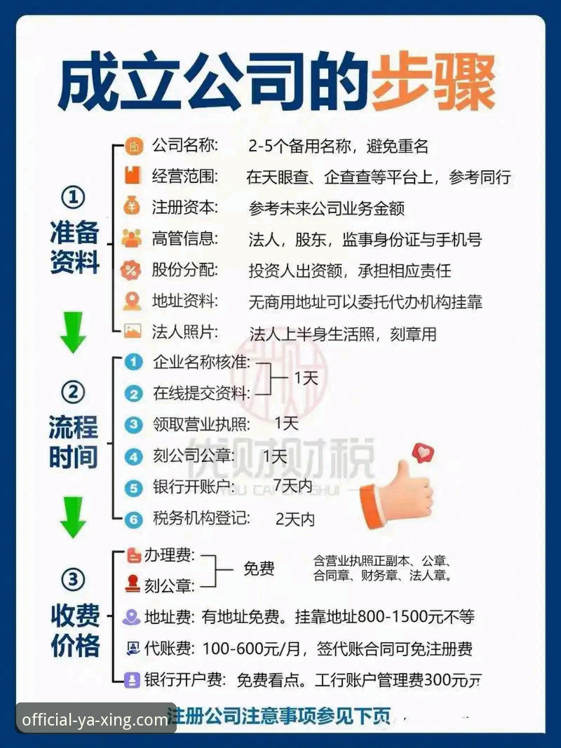 亚星娱乐平台使用指南：从官方入口到安全注册的完整流程