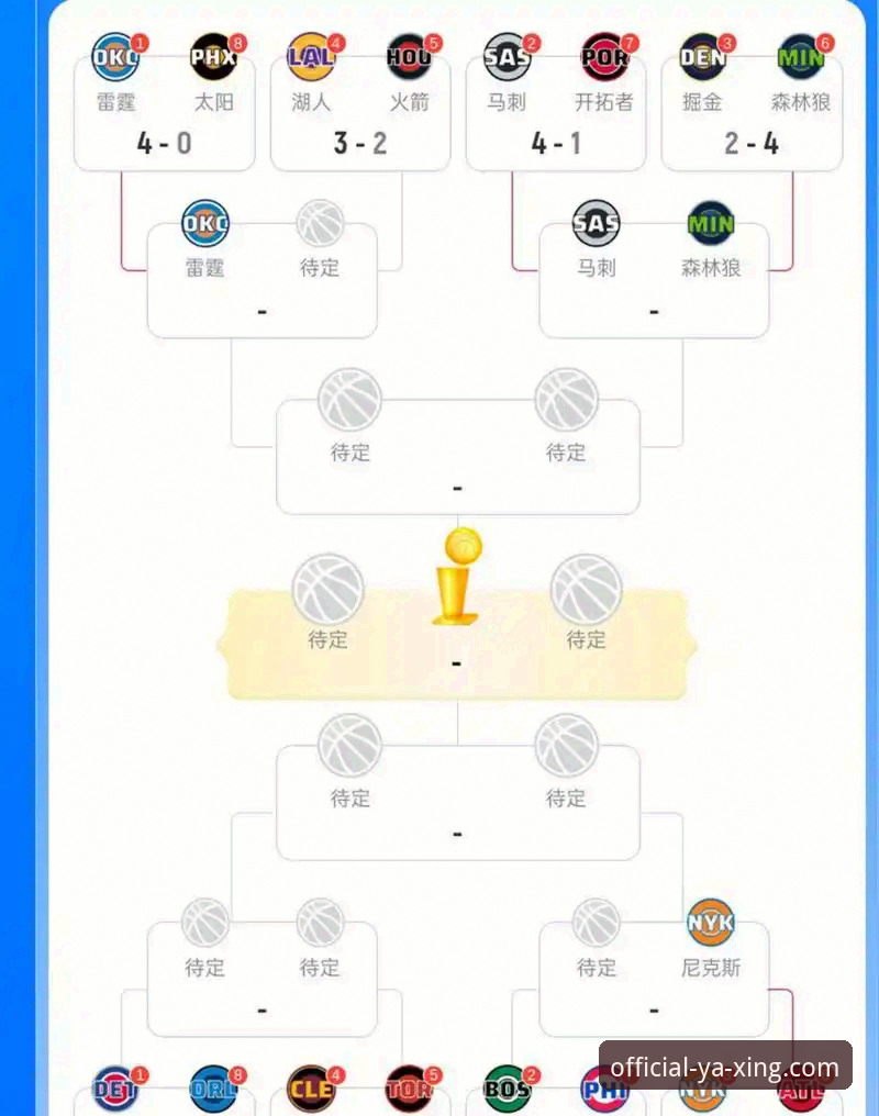 NBA季后赛尼克斯大胜老鹰：亚星娱乐平台v3.0.1赛事观看完整指南